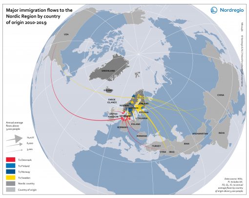 Karta över migrationsströmmarna till Norden