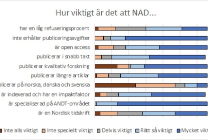 choosing%20NADmini