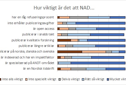 choosing%20NADmini