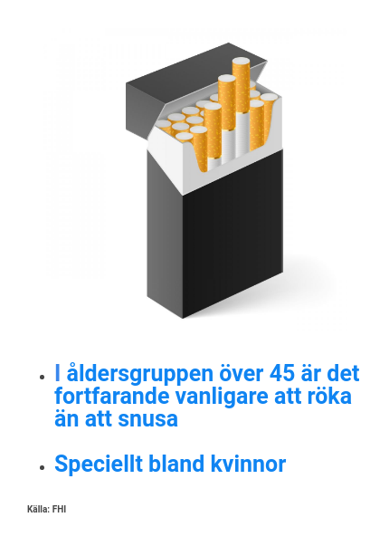 Infografik
