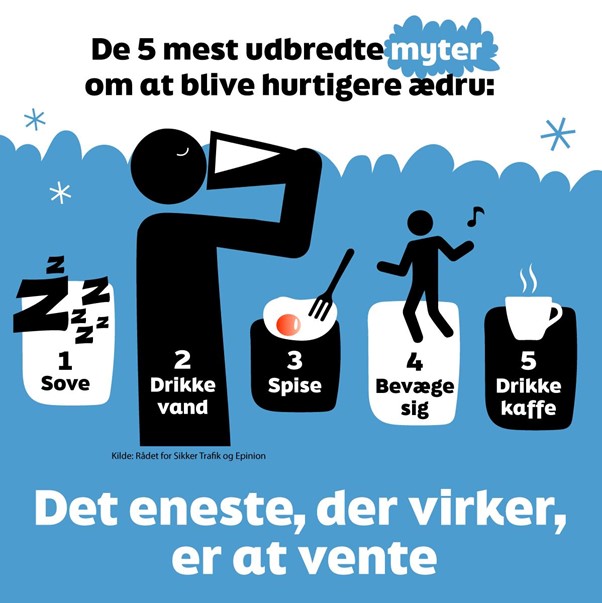 Skärmdump från rådet for sikker trafiks facebooksida, fem myter om alkoholförbränning