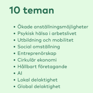 Ruta med 10 teman •Psykisk hälsa i arbetslivet • Ungas anställningsmöjligheter • Utbildning och mobilitet • Grön omställning • Cirkulär ekonomi • Entreprenörskap • Företags hållbarhetsansvar • AI • Lokal delaktighet • Global delaktighet
