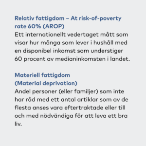 Faktaruta som förklarar begreppen AROP och Material deprivation.