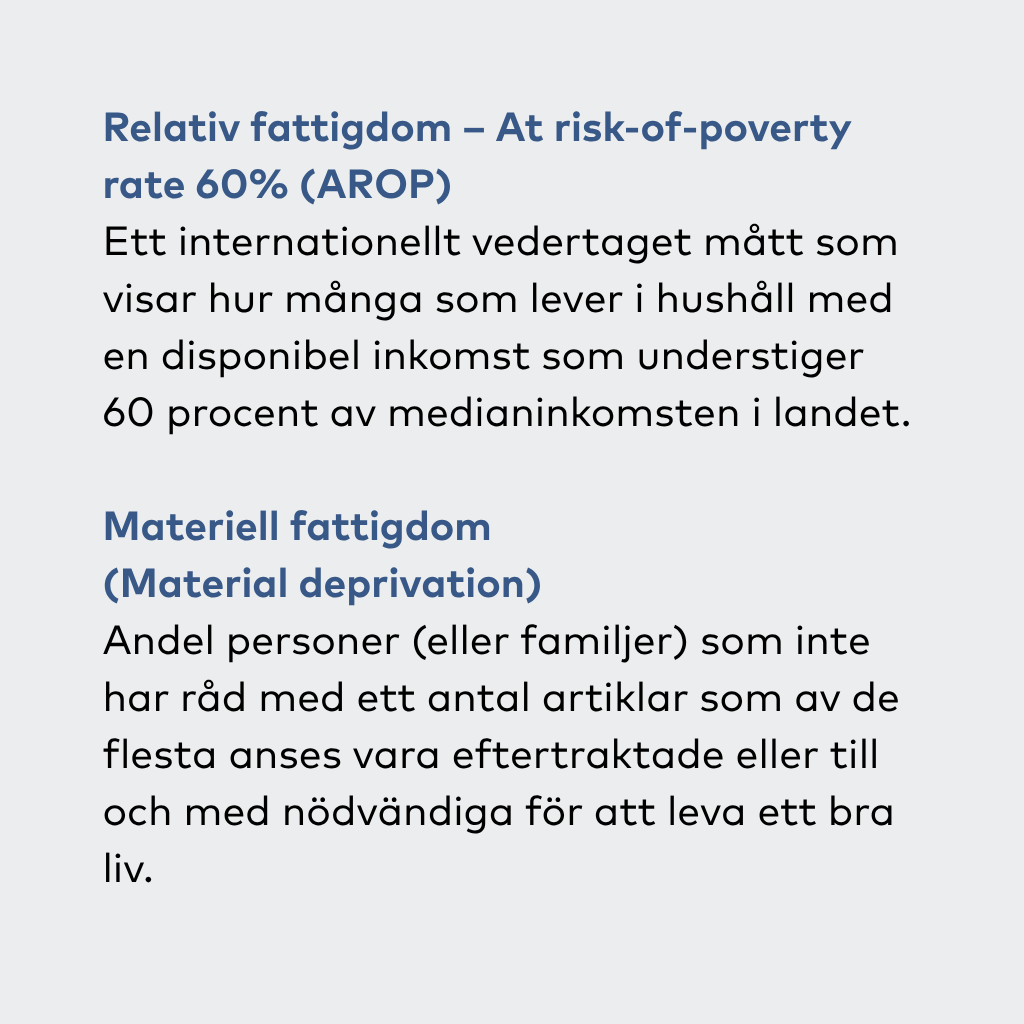 Faktaruta som förklarar begreppen AROP och Material deprivation.